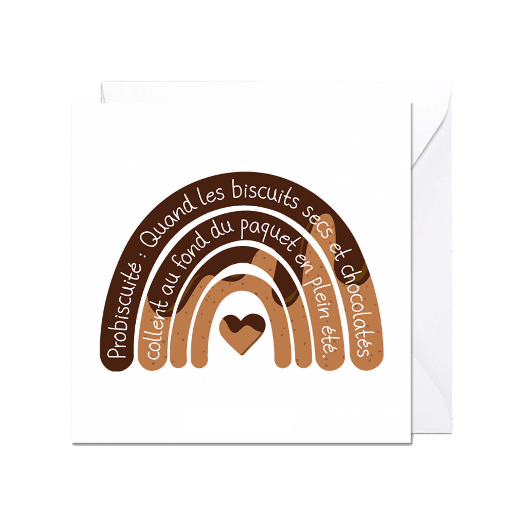 Carte Probiscuité